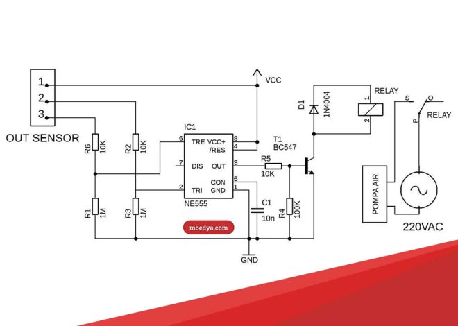 Membuat Rangkaian Pengisian Bak Air Otomatis Pada Pompa Air